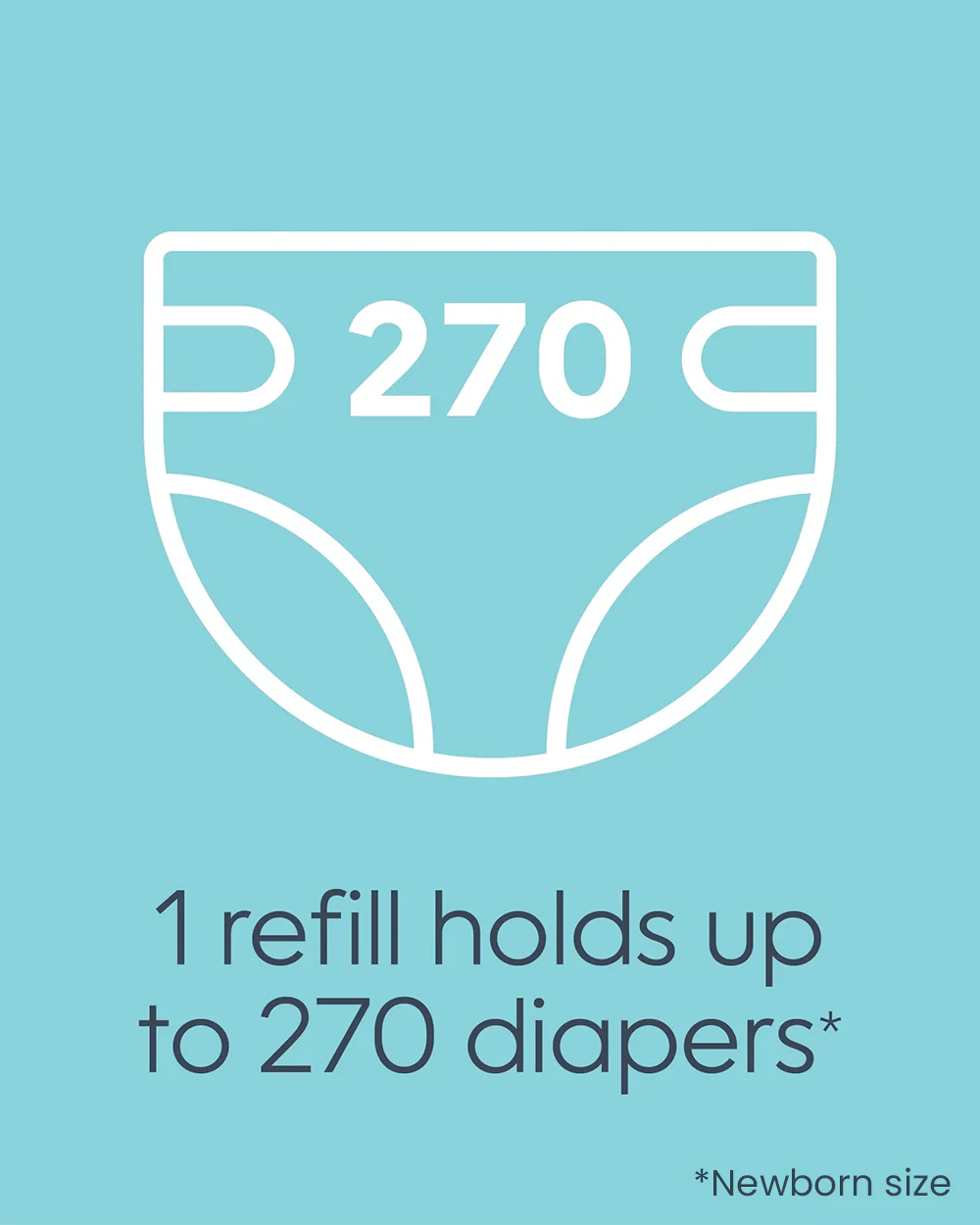 Diaper Genie Diaper Pail Square Refills-Holds upto 270 newborn-sized diapers-Strong odor barrier-Unscented - Image 4
