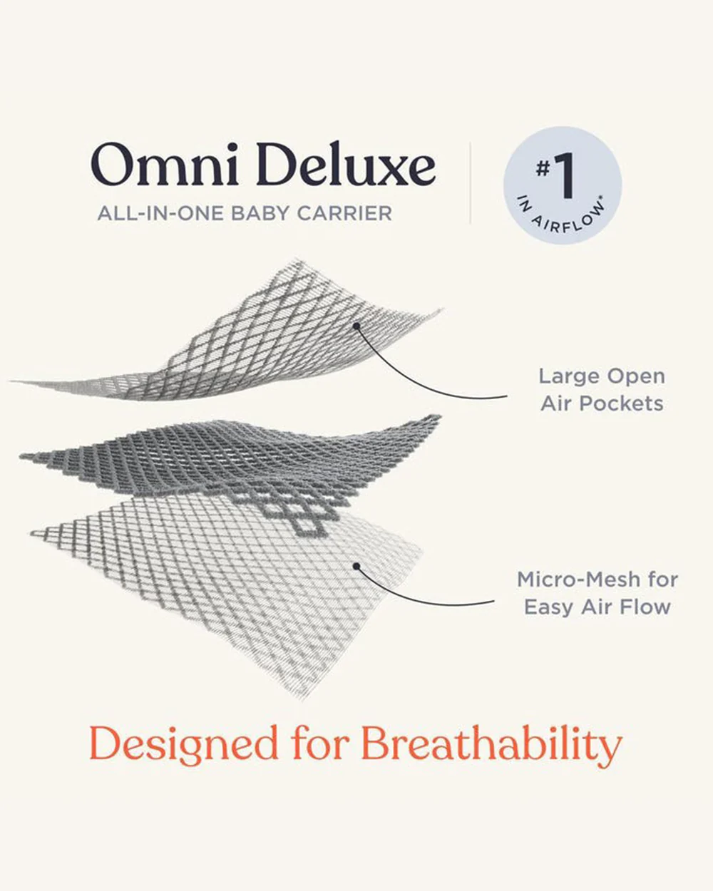 Ergobaby Omni Deluxe Mesh Baby Carrier-With 4 Carry Positions-SoftFlex Mesh For Easy Airflow-6 Storage Pockets-Adjustable Head Support-Breastfeeding Friendly-For 0 to 4Y (3.2 to 20 Kg)-Graphite Grey - Image 8