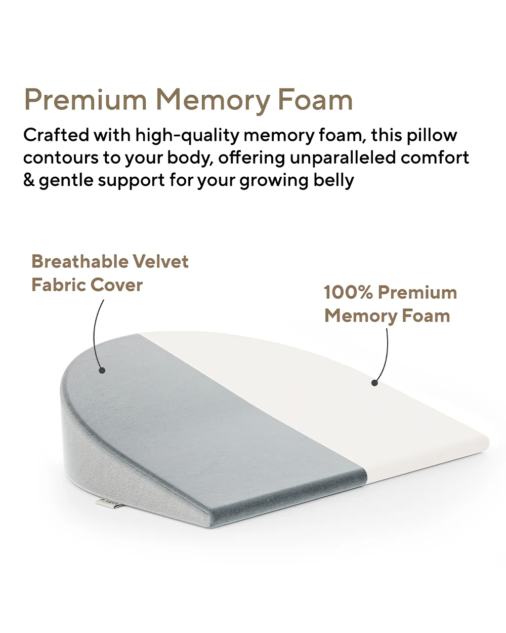 Fovera Wedge Shaped Pregnancy Pillow-Grey-Memory Foam-Pregnancy Belly & Back Support-For Maternity - Image 3