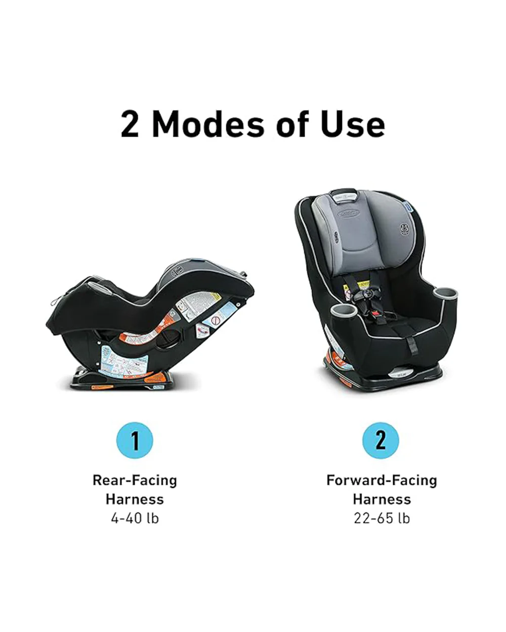 Graco Sequel 65 Baby Car Seat-Convertible (Front & Rear Facing)-6 Position Recline and 10 Position Adjustable Headrest-For 0 to 10Y (Upto 30Kg)-Anabele - Image 11