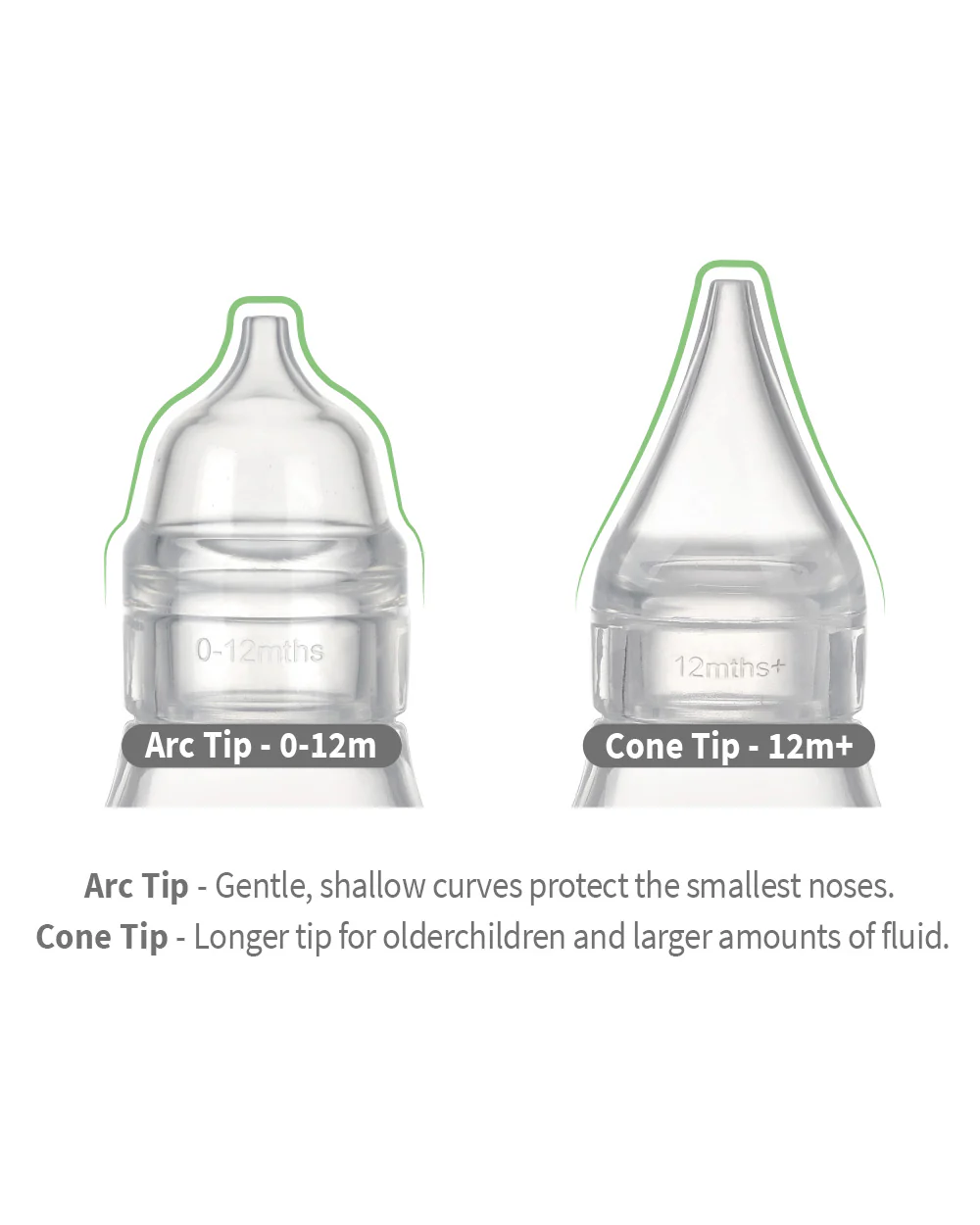 Haakaa Easy Squeezy Silicone Bulb Syringe-Baby Nose Cleaner-Two-piece Design for Easy Use-For Newborn - Image 5