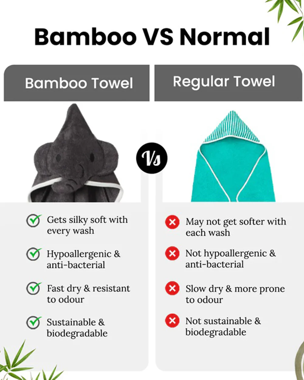 Healofy Naturals Baby Hooded Bath Towel-100% Organic Bamboo Cotton-Baby Elephant - Image 5