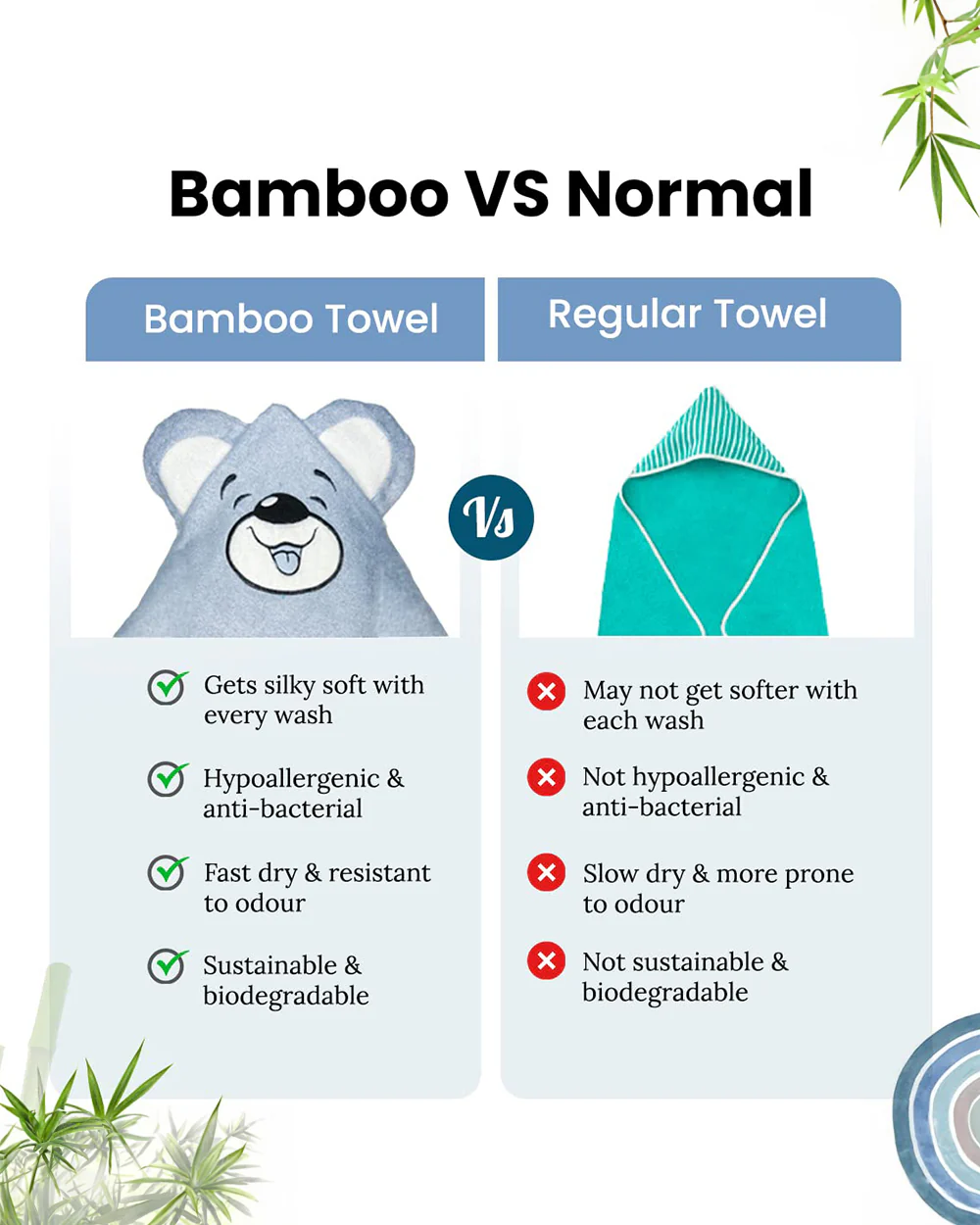 Healofy Naturals Baby Hooded Bath Towel-100% Organic Bamboo Cotton-Snowy Polar Bear - Image 6