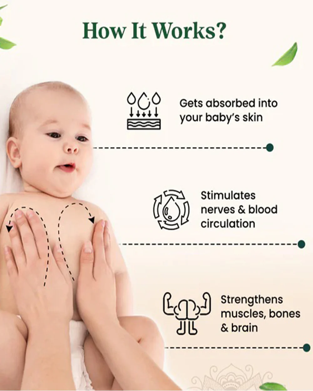 Healofy Naturals Baby Massage Oil-With Wheat Gram & Olive Oil - Image 4