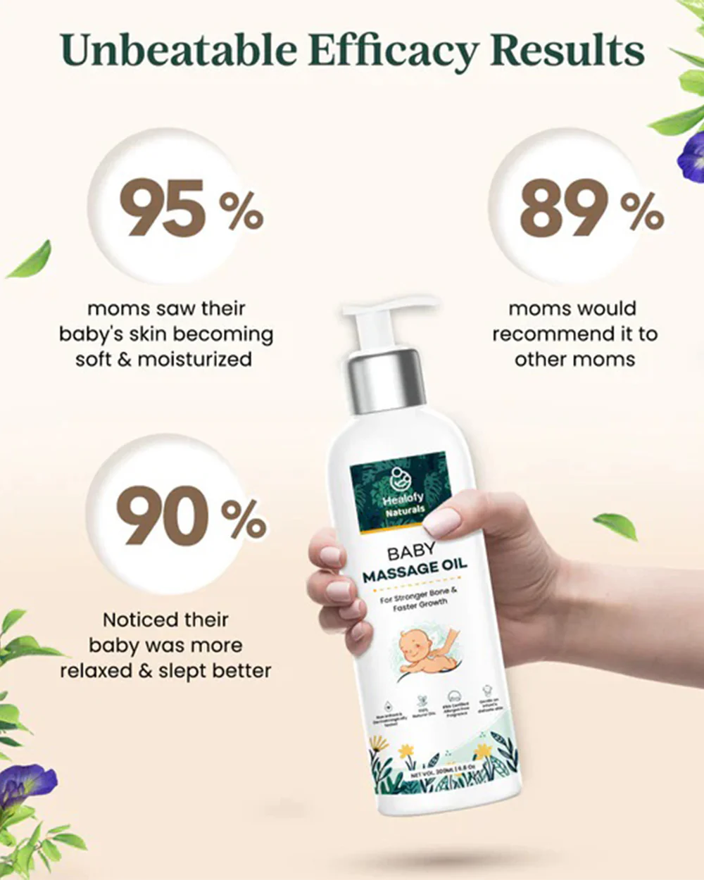 Healofy Naturals Baby Massage Oil-With Wheat Gram & Olive Oil - Image 7