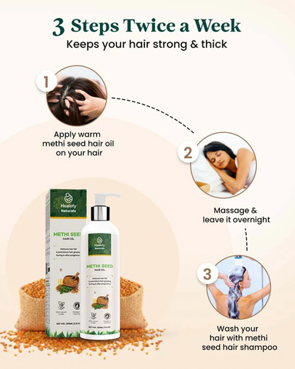 Healofy Naturals Methi Seed Hair Oil-Reduces Hair Fall-During & After Pregnancy - Image 4