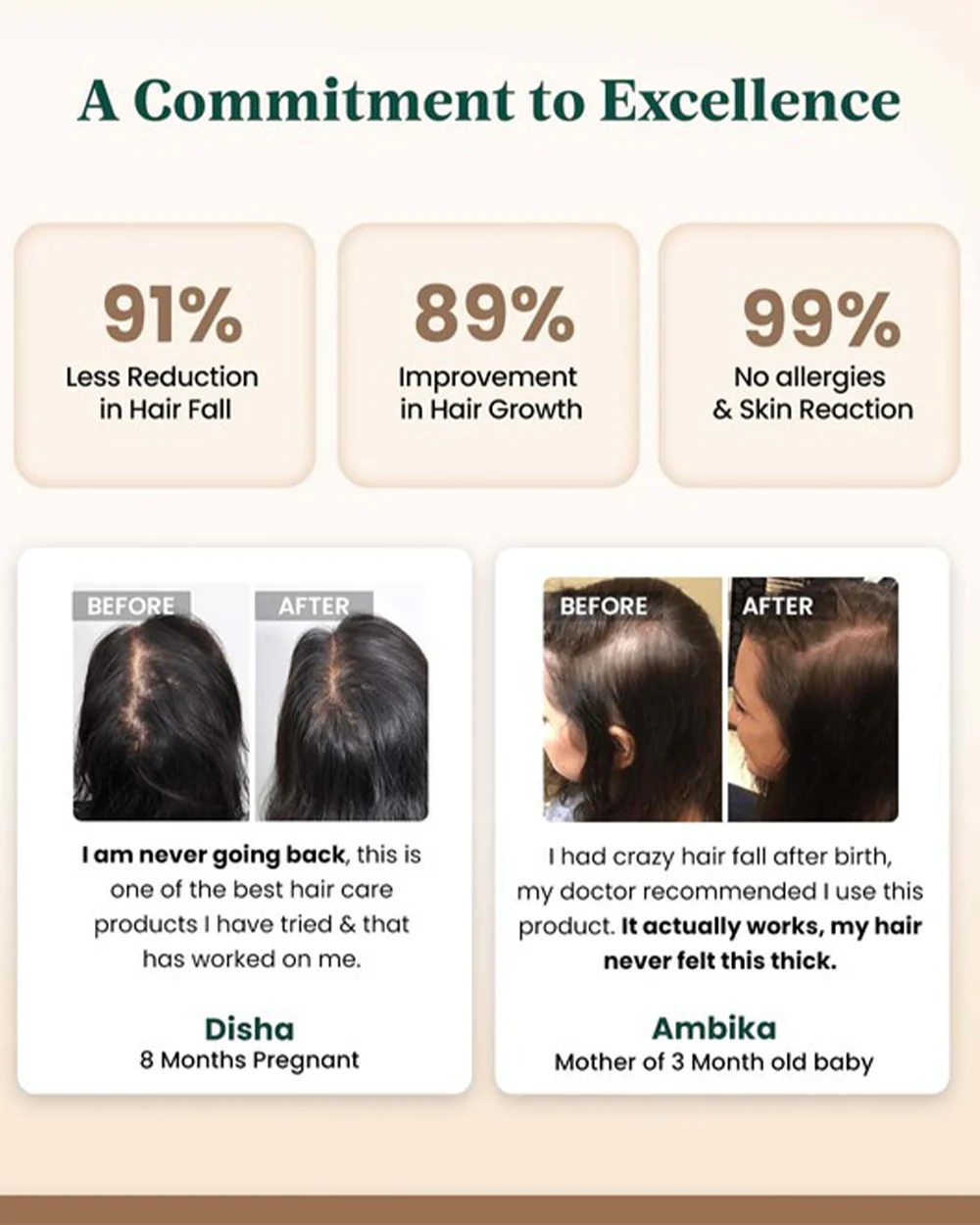 Healofy Naturals Methi Seed Hair Oil-Reduces Hair Fall-During & After Pregnancy - Image 9