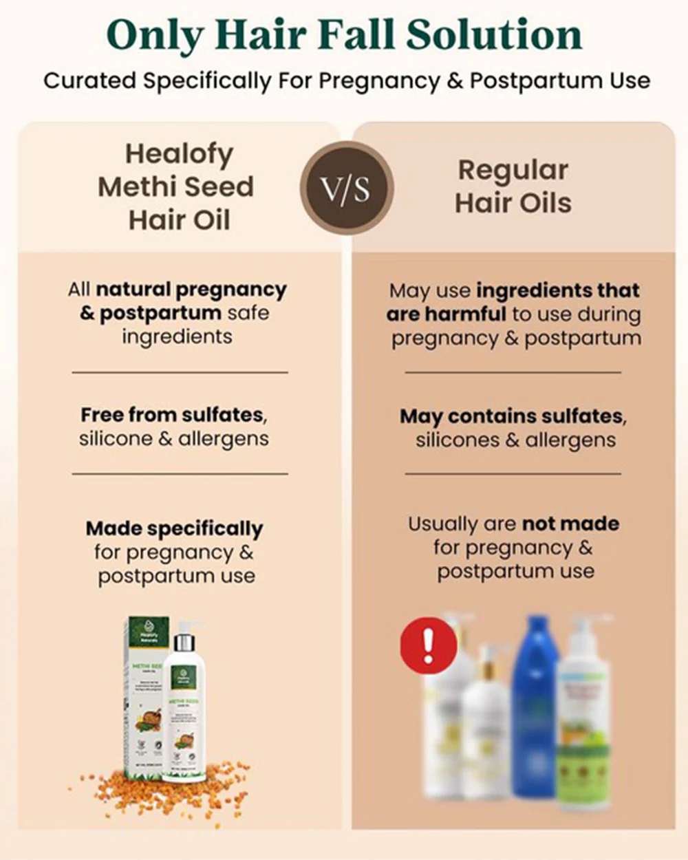 Healofy Naturals Methi Seed Hair Oil-Reduces Hair Fall-During & After Pregnancy - Image 5