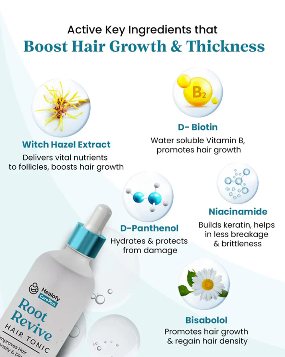 Healofy Naturals Root Revive Hair Tonic-Hair Regrowth-During & After Pregnancy - Image 2