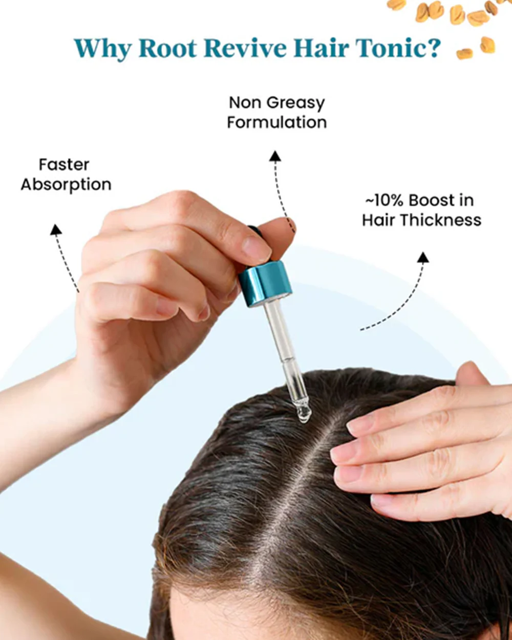 Healofy Naturals Root Revive Hair Tonic-Hair Regrowth-During & After Pregnancy - Image 5