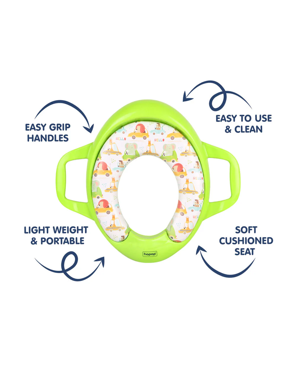 Hopop Baby Potty Seat-With Soft Cushioning & Side Handles-6 to 48M-Transport - Image 3