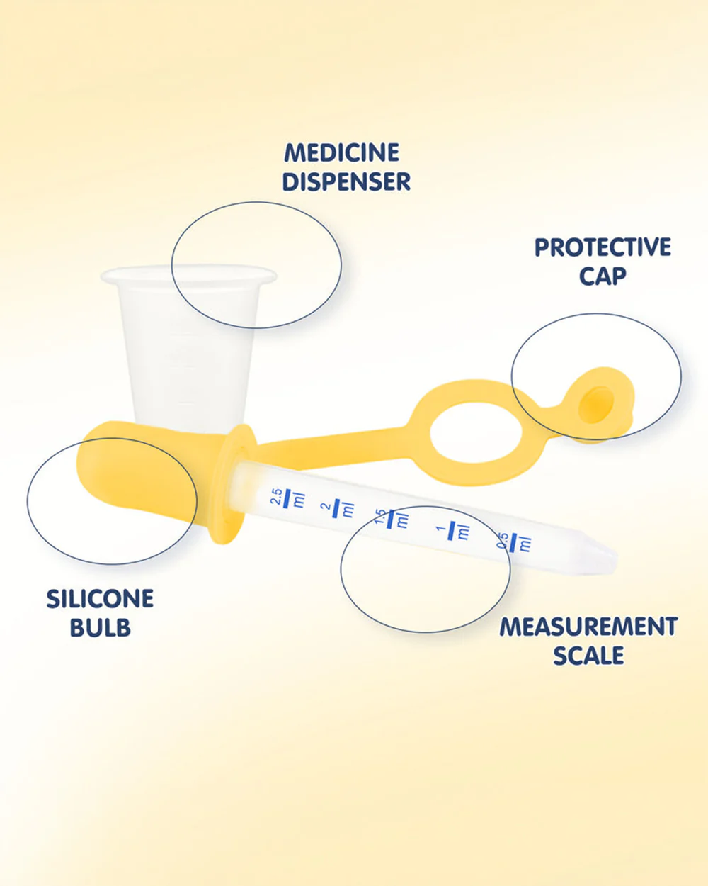 Hopop Medicine Dispenser & Dropper-With Spill Proof Design & Marked Measurements-Yellow-For Infants - Image 4