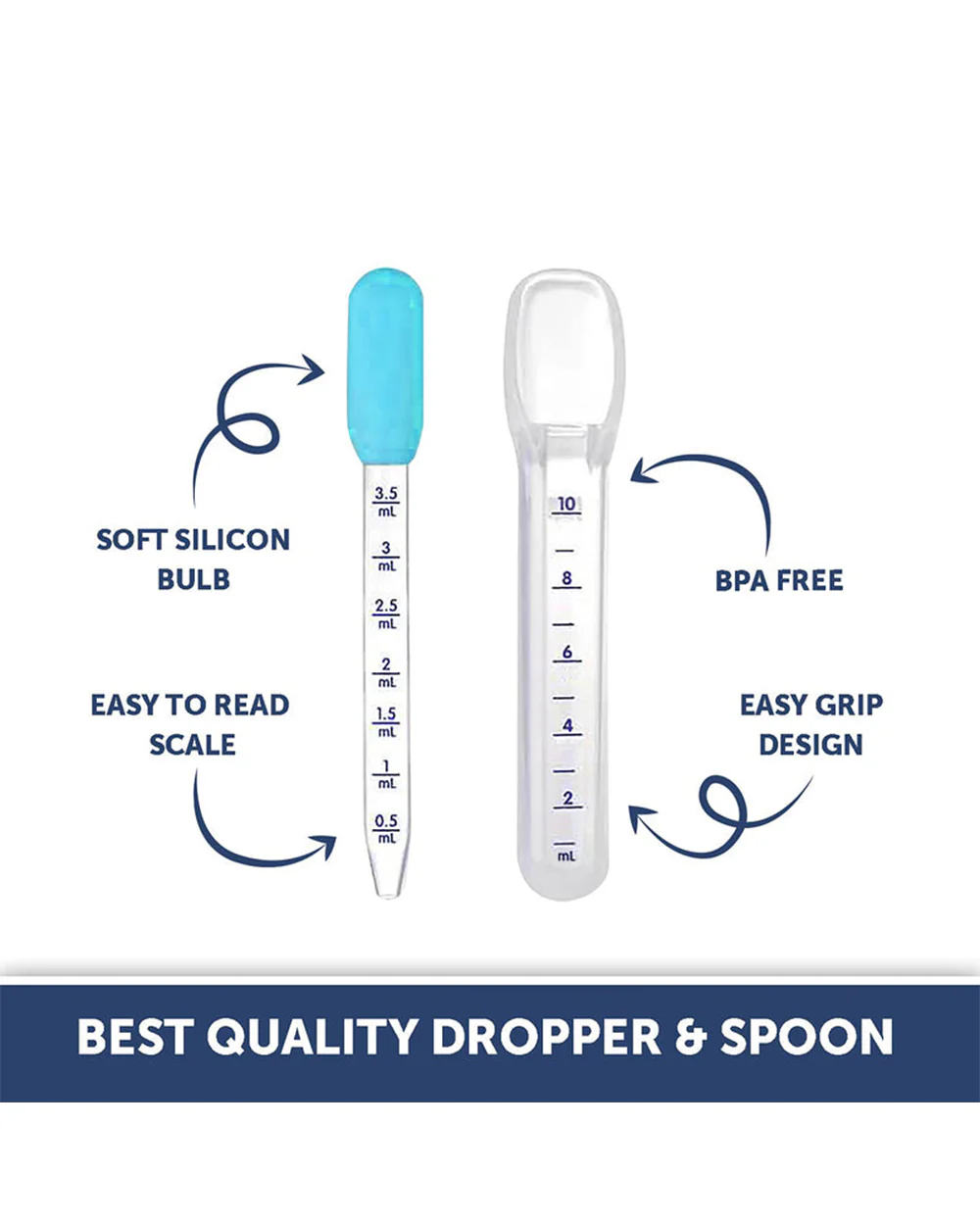 Hopop Medicine Spoon & Dropper-With Spill Proof Design & Marked Measurements-Blue-For Infants - Image 3