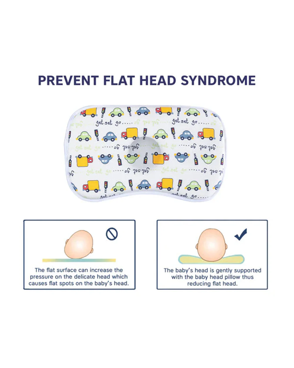Hopop Memory Foam Baby Pillow-Prevents Flat Head Syndrome-Eases Neck Tension of Baby-Transport-For Infants - Image 4