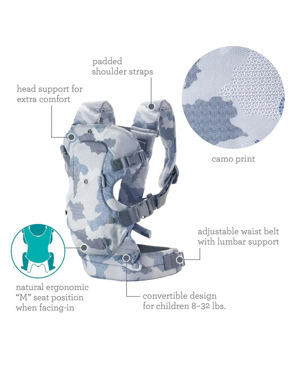 Infantino Flip 4-in-1 Convertible Baby Carrier-With 4 Carrying Positions-Head Support For Extra Comfort-Adjustable Waist Belt-For 0 to 3Y ( 3.5 to 14 Kg)-Camo - Image 2