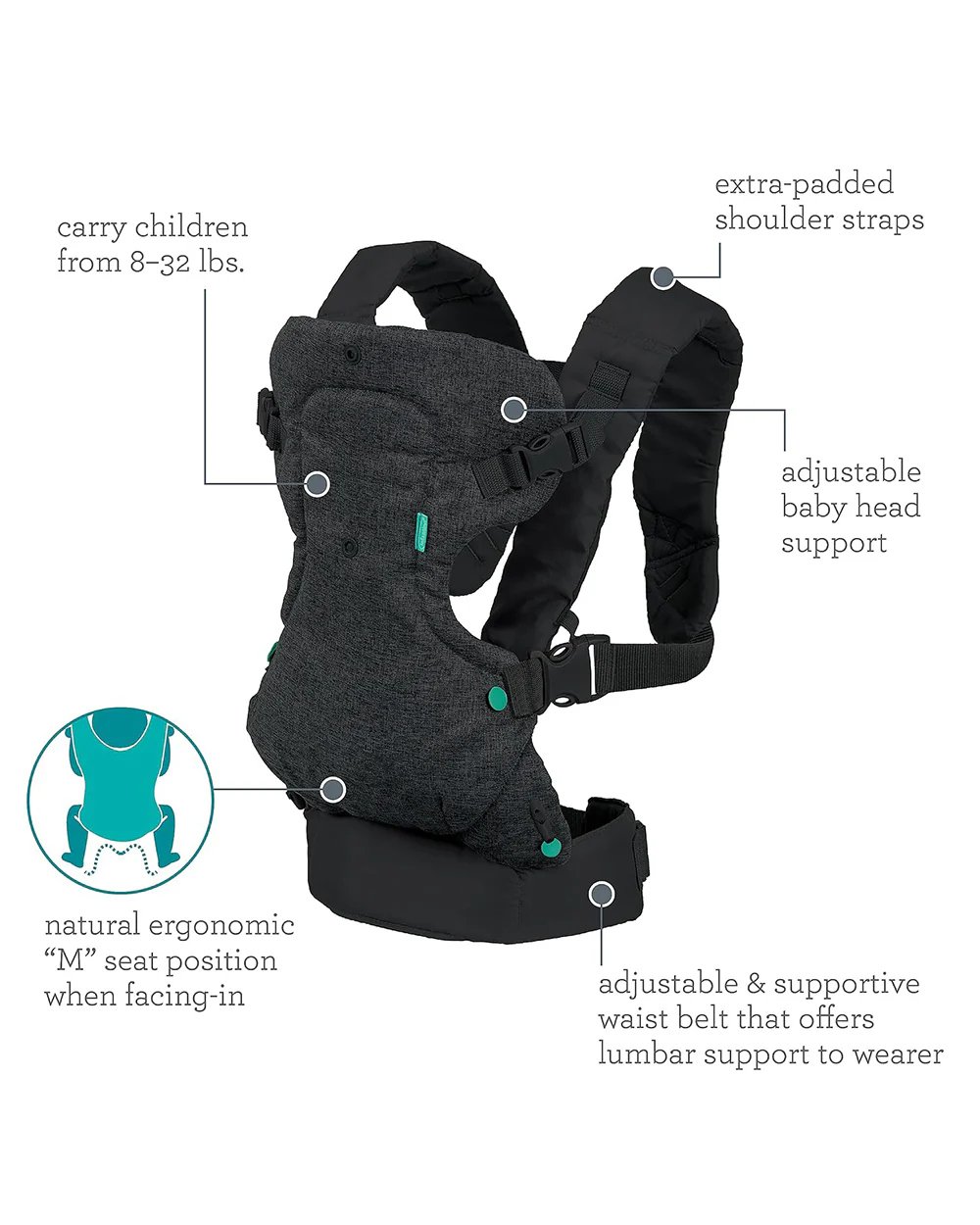 Infantino Flip 4-in-1 Convertible Baby Carrier-With 4 Carrying Positions-Head Support For Extra Comfort-Adjustable Waist Belt-For 0 to 3Y ( 3.5 to 14 Kg)-Black Denim - Image 12