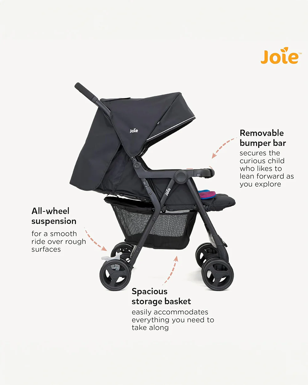 Joie Aire Twin Baby Stroller-Reversible Seat Liners-Automatic Fold Lock-Pram for 0 to 3Y (Upto 15 Kg Each Seat)-Rosy & Sea - Image 11