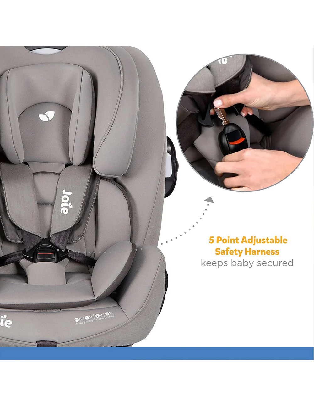Joie Every Stage FX Car Seat-Convertible-Adjustable Headrest-For 0 to 12Y (Upto 36 Kg)-Grey Flannel - Image 15