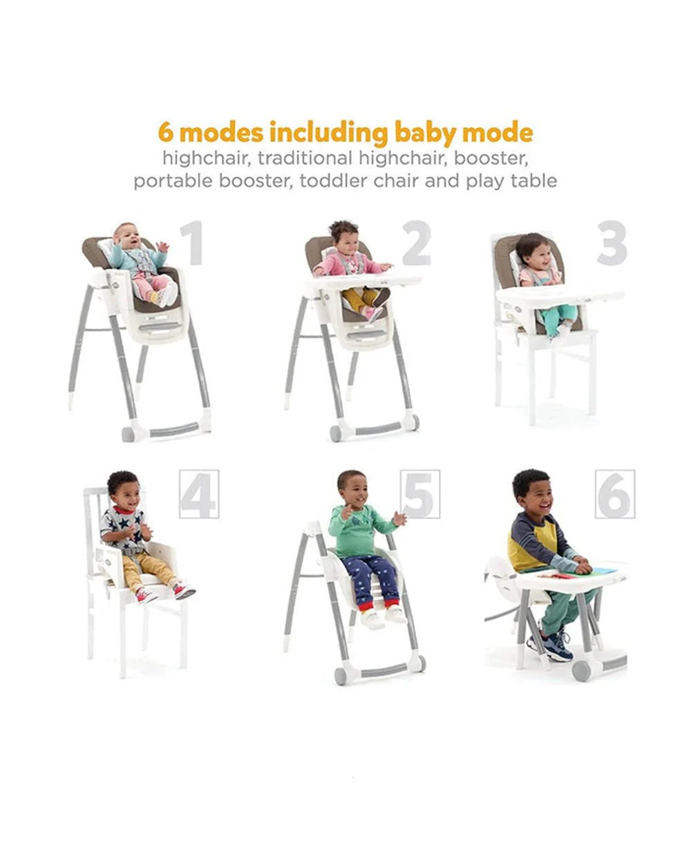 Joie Multiply 6in1 Baby High Chair-5 Level Height Adjustments With 3 Position Adjustable Tray-Convertible To Booster Seat & Mini Table-For 0 to 6Y (Upto 27Kg)-Fern - Image 20