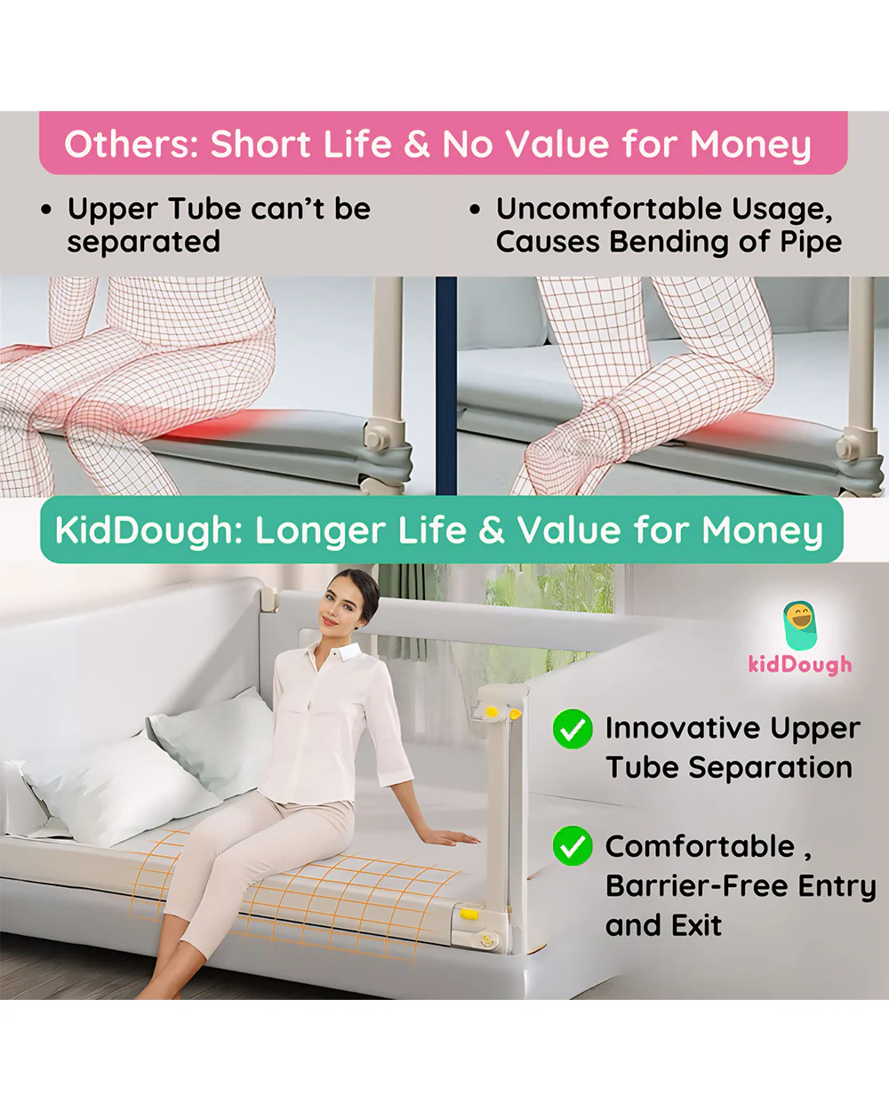 KidDough Bed Rail Guard-With Button For Easy Entry & Exit-Tool-Free Installation-Durable Construction-With 28 Level Height Adjustment-6ft Height-Grey-for Babies - Image 4
