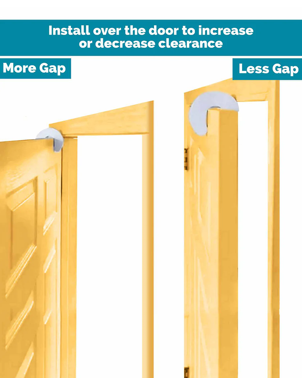 KidDough Finger Pinch Door Guard/Stopper-Protects Child from Door Slamming & Accidental Door Locking-White C Shape - Image 6