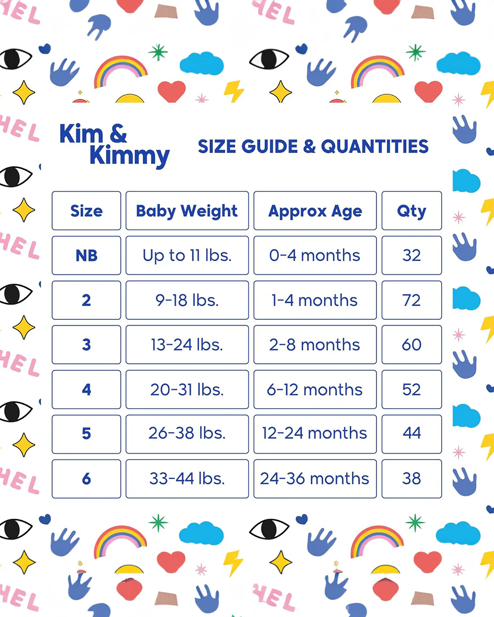 Kim & Kimmy Funny Icons Taped Diapers-Size 2 (4-8Kg)-With Wetness Indicator - Image 6