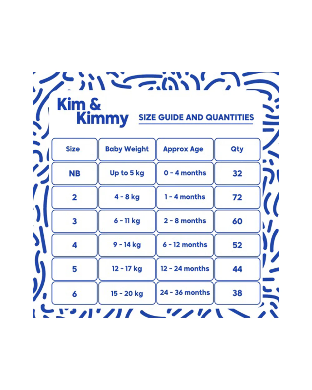 Kim & Kimmy Zebra Taped Diapers-Size 2 (4-8Kg)-With Wetness Indicator - Image 5