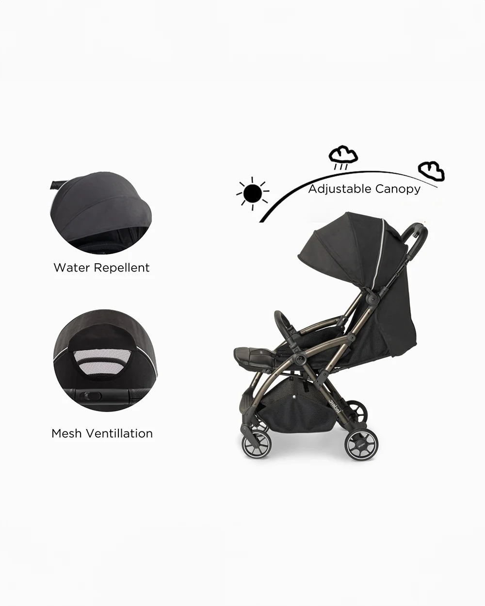 Leclerc Hexagon Cabin Friendly Stroller-One Touch Fold-2 Years Warranty-For 6M to 5Y (Upto 22Kg)-Black - Image 9