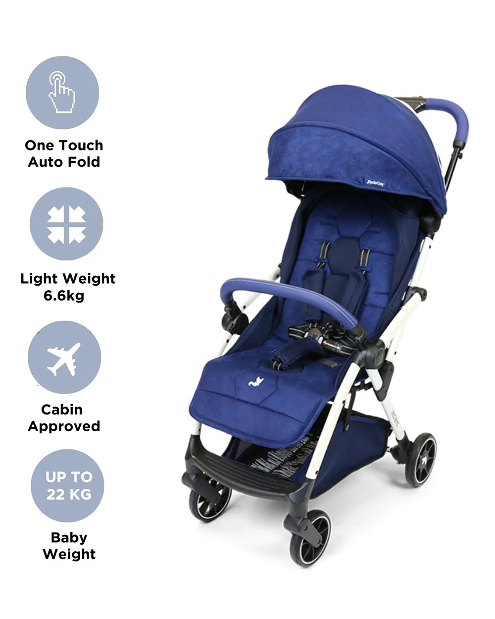 Leclerc Hexagon Cabin Friendly Stroller-One Touch Fold-2 Years Warranty-For 6M to 5Y (Upto 22Kg)-Monte Carlo - Image 9