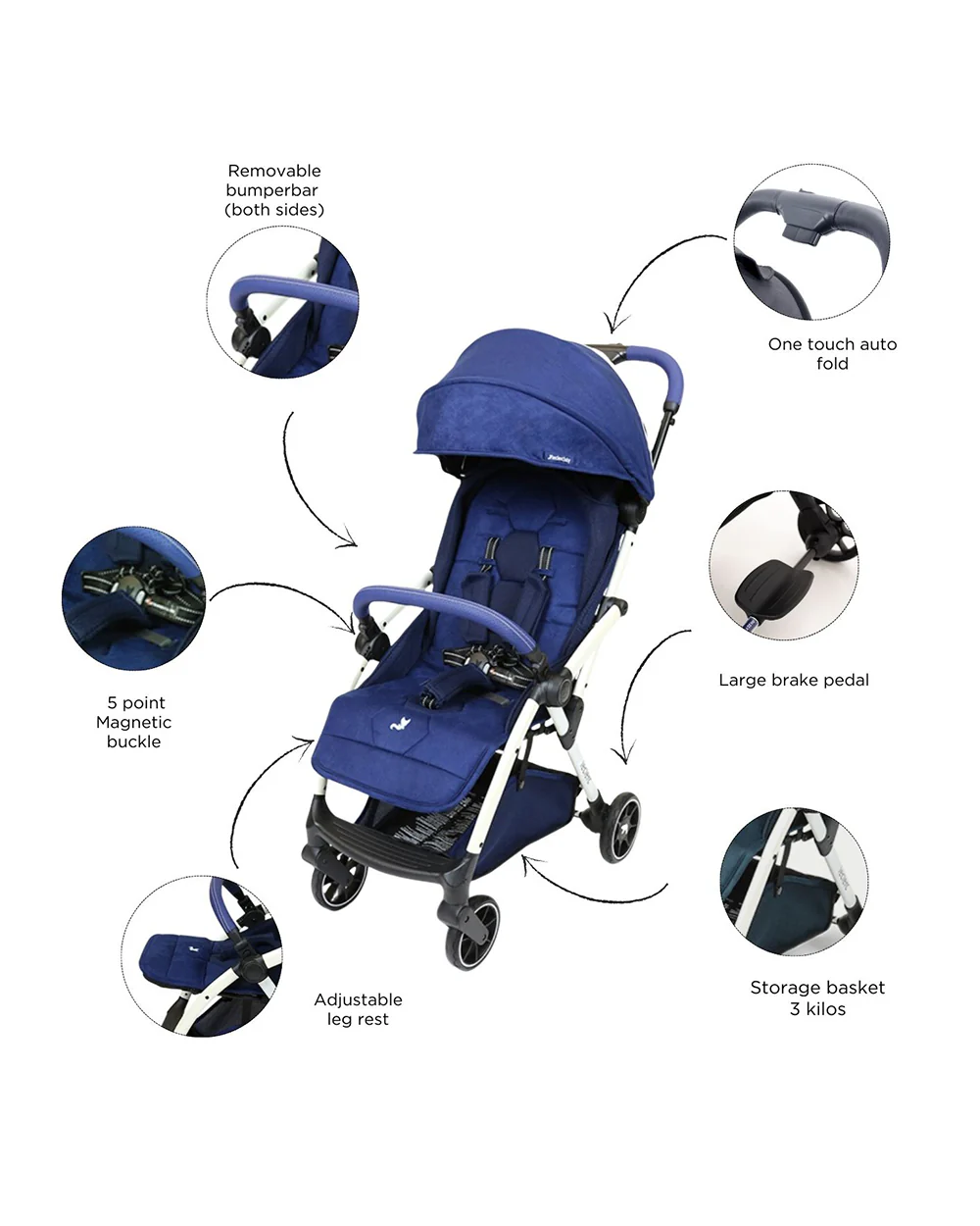 Leclerc Hexagon Cabin Friendly Stroller-One Touch Fold-2 Years Warranty-For 6M to 5Y (Upto 22Kg)-Monte Carlo - Image 6