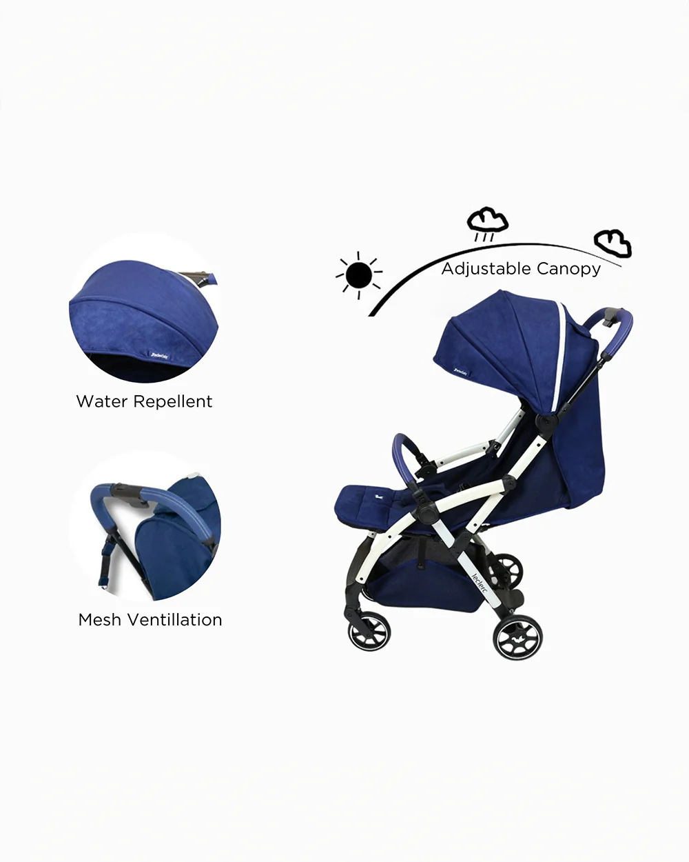 Leclerc Hexagon Cabin Friendly Stroller-One Touch Fold-2 Years Warranty-For 6M to 5Y (Upto 22Kg)-Monte Carlo - Image 11