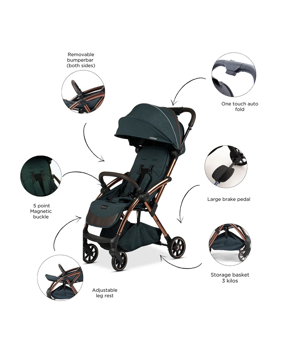 Leclerc Influencer Air Twin Stroller-Cabin Friendly-Flat Reclining Seat-One Touch Fold-Includes Twin Stroller Connectors-2 Years Warranty-For 6M to 5Y (Upto 22 Kg Each Stroller)-Denim Blue - Image 14