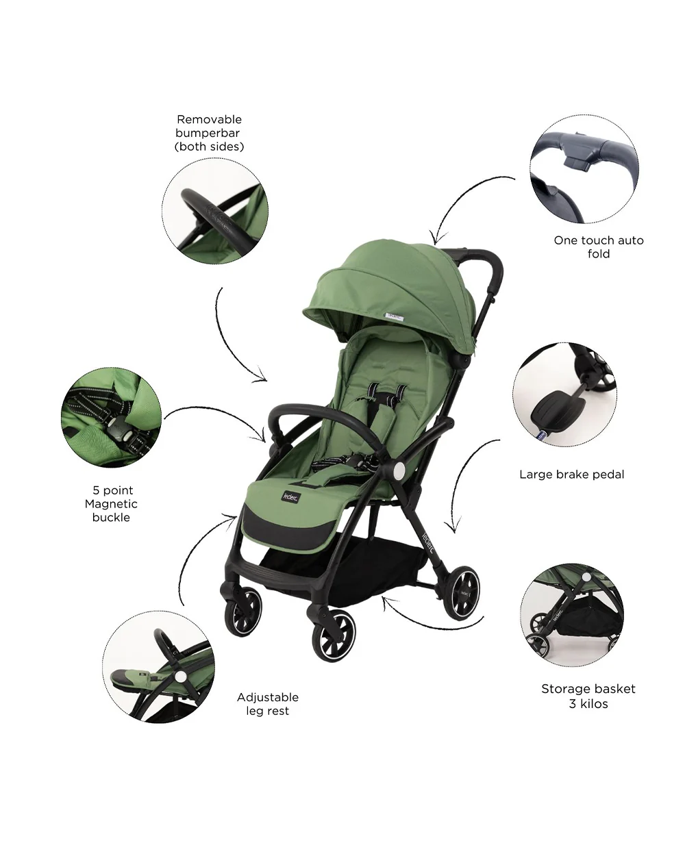 Leclerc Magic Fold Plus Cabin Friendly Stroller-Flat Reclining Seat-One Touch Fold-2 Year Warranty-for 6M to 5Y (Upto 22Kg)-Green - Image 8