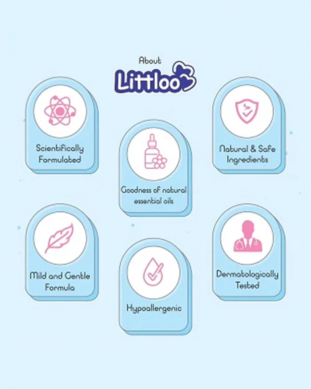 Littloo Baby Massage Oil-With Coconut Oil & Sunflower Oil - Image 8