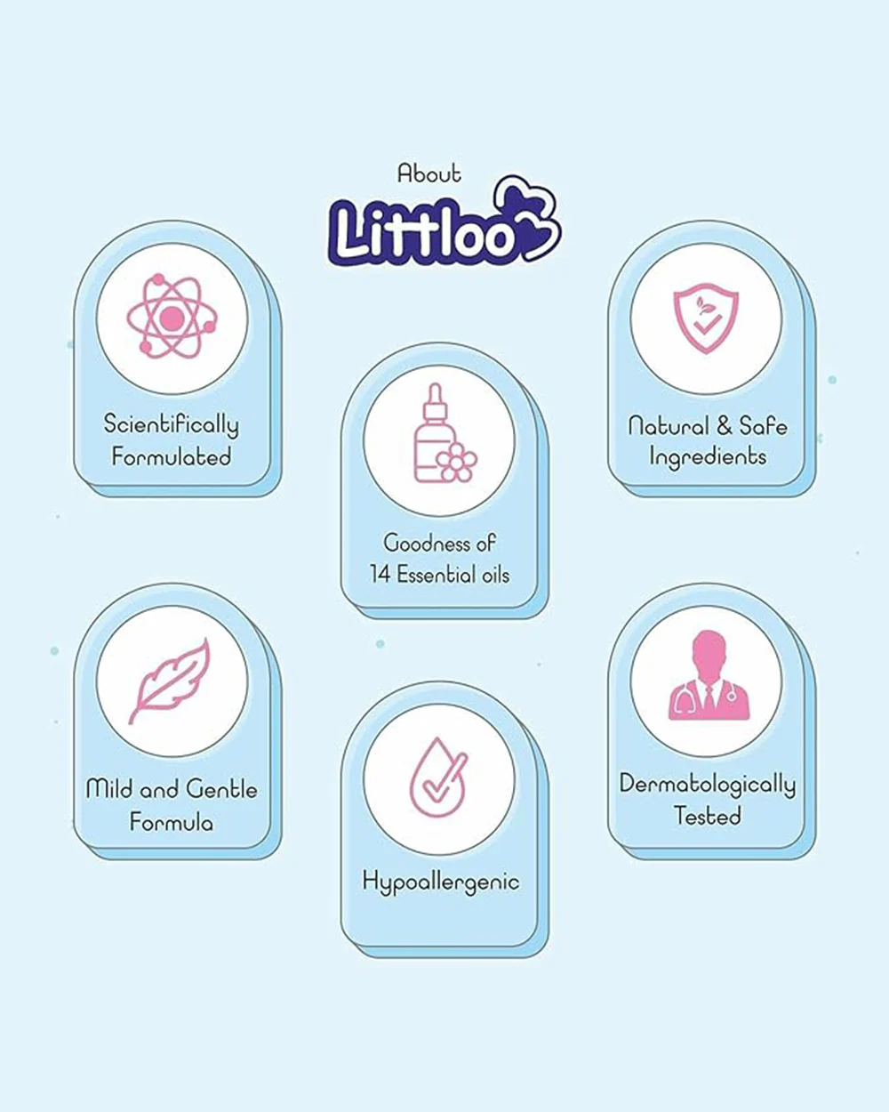 Littloo Moisturizing Baby Cream-With Coconut Oil & Calendula - Image 5