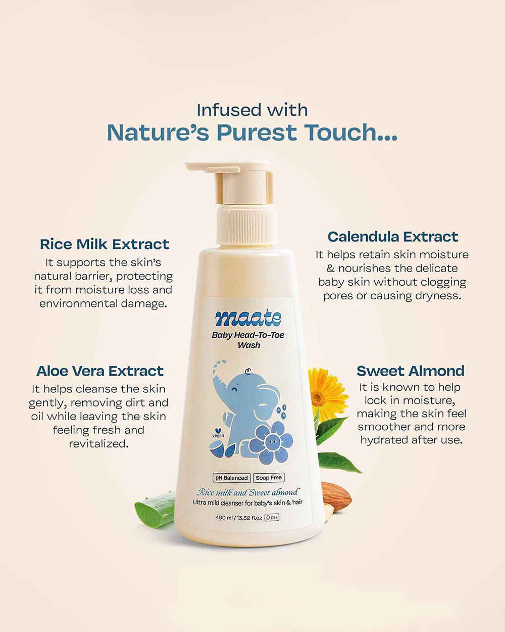 Maate Baby Head to Toe Wash-Infused with Calendula, Olive Oil & Aloe Vera-Gently cleanses & nourishing the scalp - Image 26