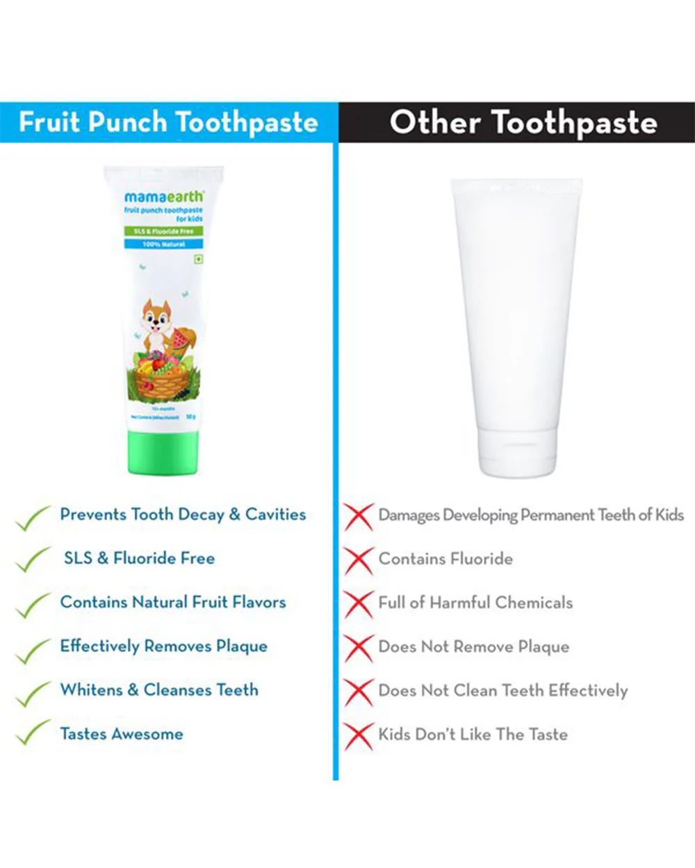 Mamaearth 100% Natural Baby Toothpaste Fruit Punch Flavor - Image 5