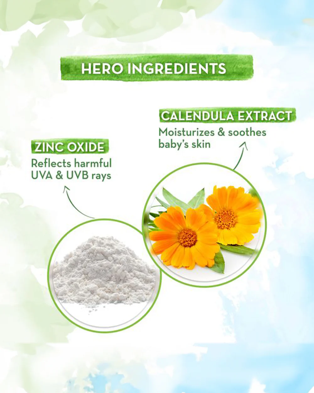 Mamaearth Rich Moisturizing Ultra Light Sunscreen-SPF 50 Baby Sunscreen-With Calendula & Zinc Oxide - Image 3