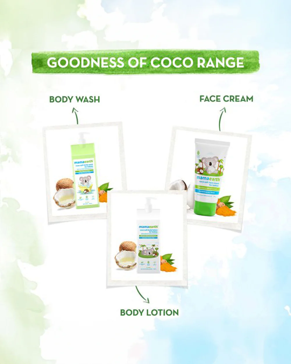 Mamaearth Coco Soft Baby Face Cream-With Coconut Milk & Turmeric - Image 5