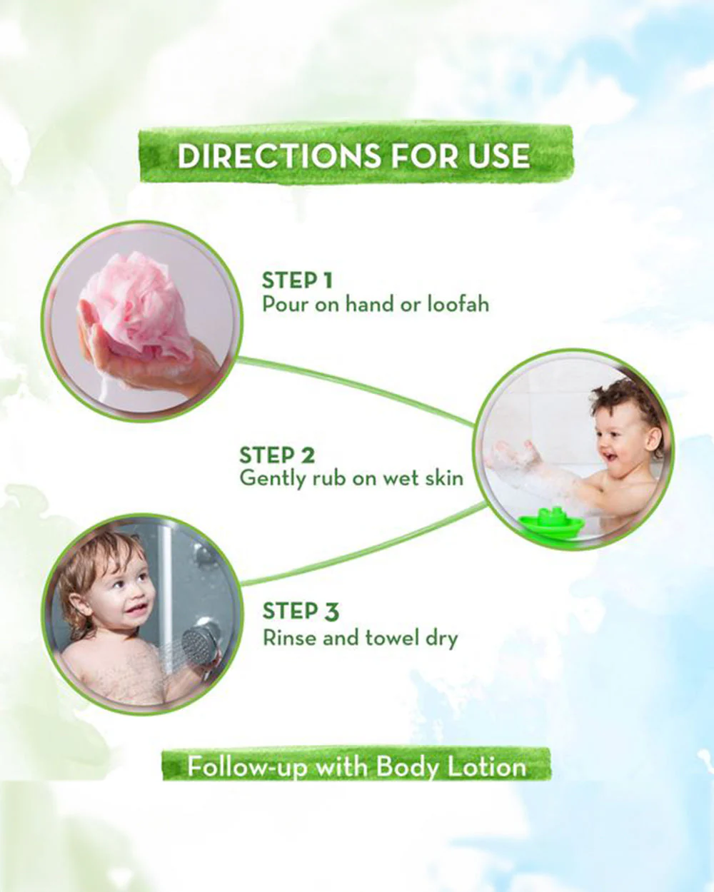 Mamaearth Foaming Kids Face Wash (150ml), Kids Body Wash (300ml), Milky Soft Baby Soap Bar (Packof 2) & Moisturizing Daily Baby Lotion (100ml) - Image 11