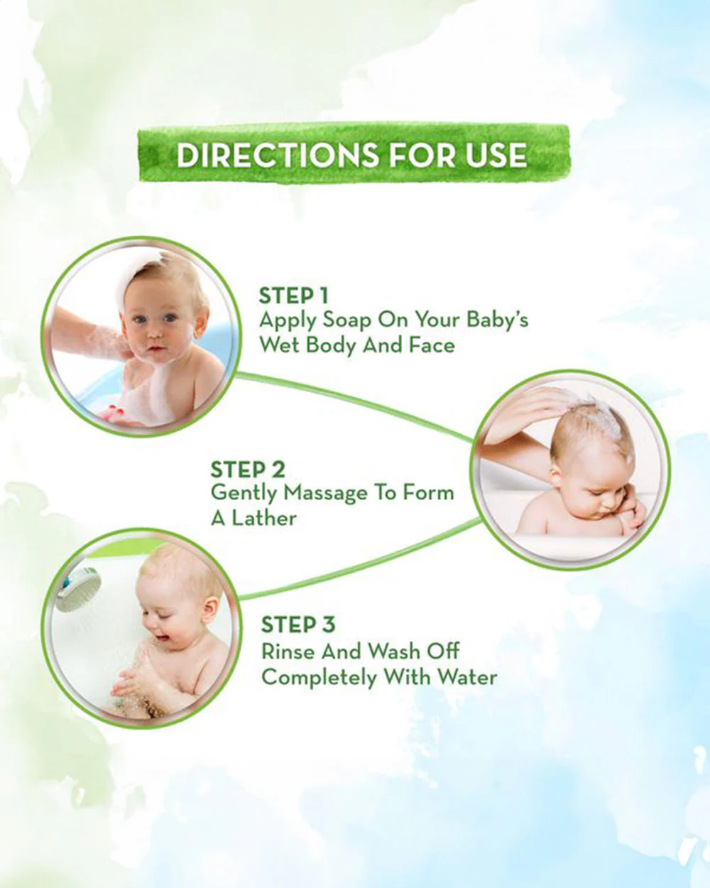 Mamaearth Foaming Kids Face Wash (150ml), Kids Body Wash (300ml), Milky Soft Baby Soap Bar (Packof 2) & Moisturizing Daily Baby Lotion (100ml) - Image 17