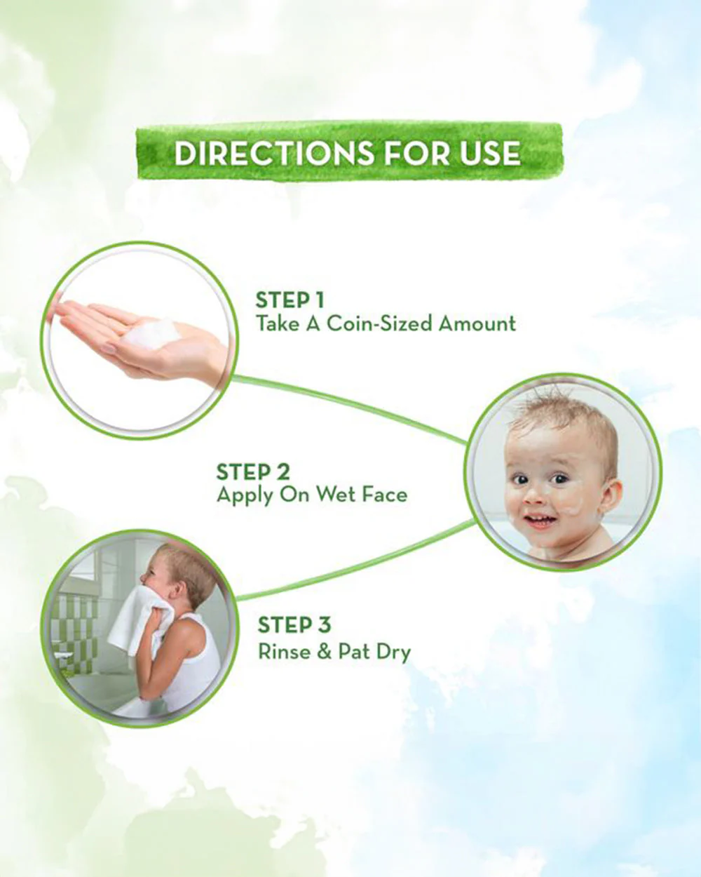 Mamaearth Foaming Kids Face Wash (150ml), Kids Body Wash (300ml), Milky Soft Baby Soap Bar (Packof 2) & Moisturizing Daily Baby Lotion (100ml) - Image 5