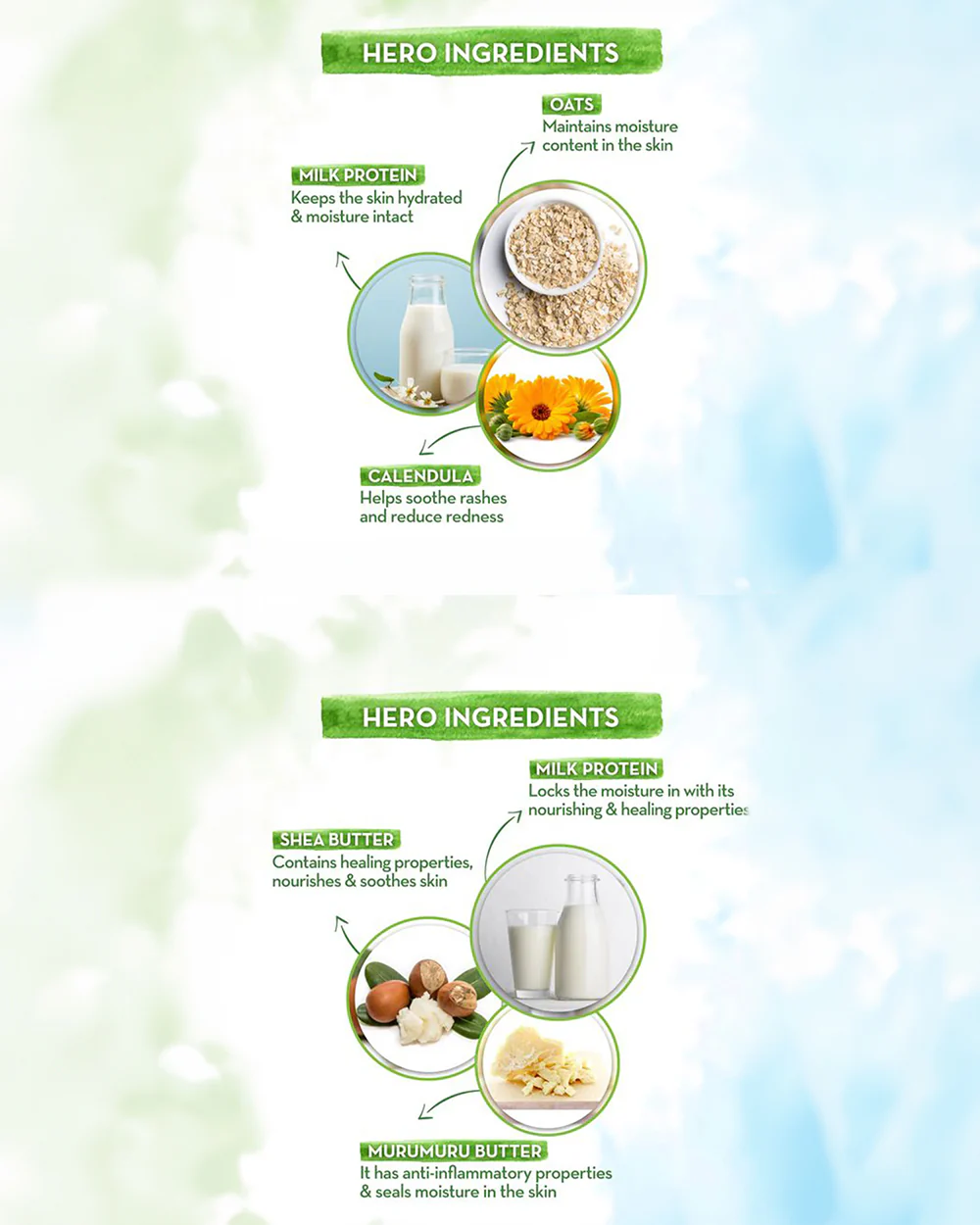 Mamaearth Milky Soft-Baby Body Wash (400 ml) & Baby Face Cream (60 ml) - Image 2