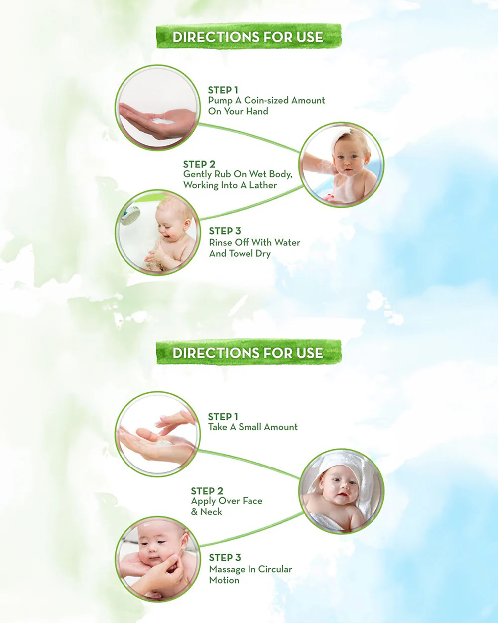 Mamaearth Milky Soft-Baby Body Wash (400 ml) & Baby Face Cream (60 ml) - Image 3