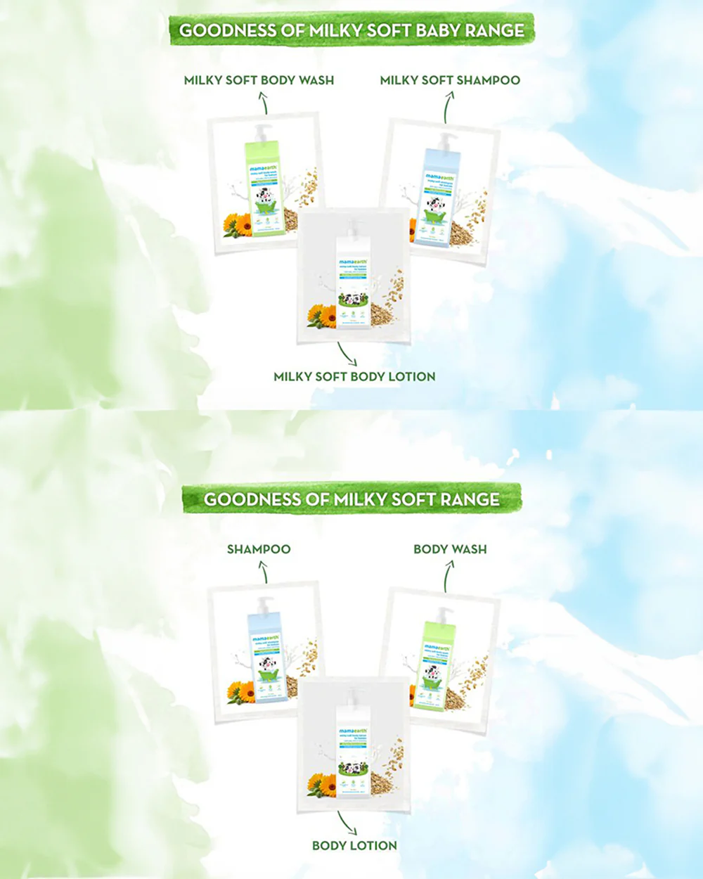 Mamaearth Milky Soft-Baby Body Wash (400 ml) & Baby Face Cream (60 ml) - Image 4