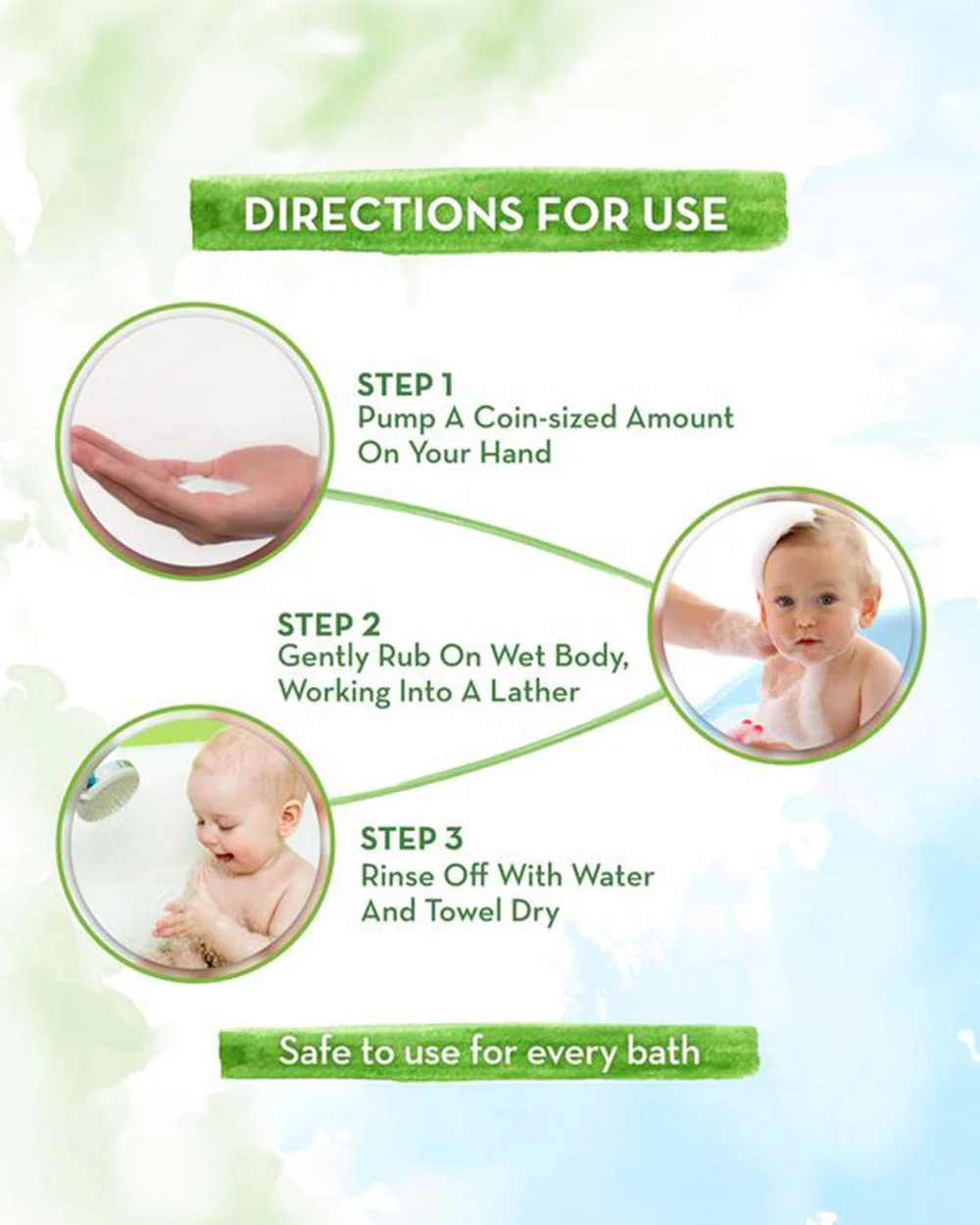 Mamaearth Milky Soft Baby Body Wash (400ml), Milky Soft Diaper Rash Cream (50g) & Moisturizing Daily Baby Lotion (400ml) - Image 5