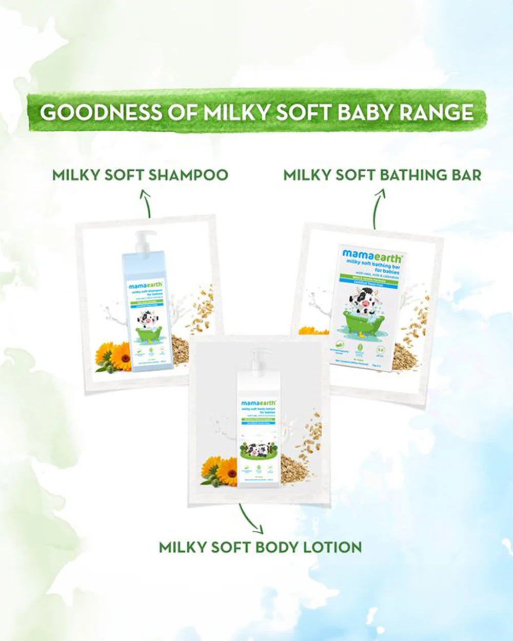 Mamaearth Milky Soft Baby Soap Bar-WIth Oats, Milk & Calendula-75 g - Image 5
