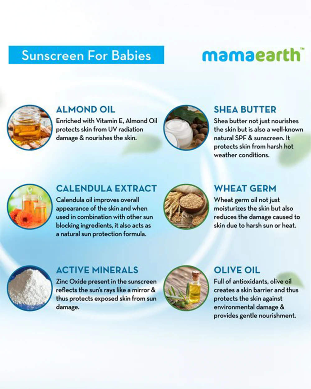 Mamaearth Mineral Based SPF20+ Baby Sunscreen-With Shea Butter & Cocoa Butter - Image 4