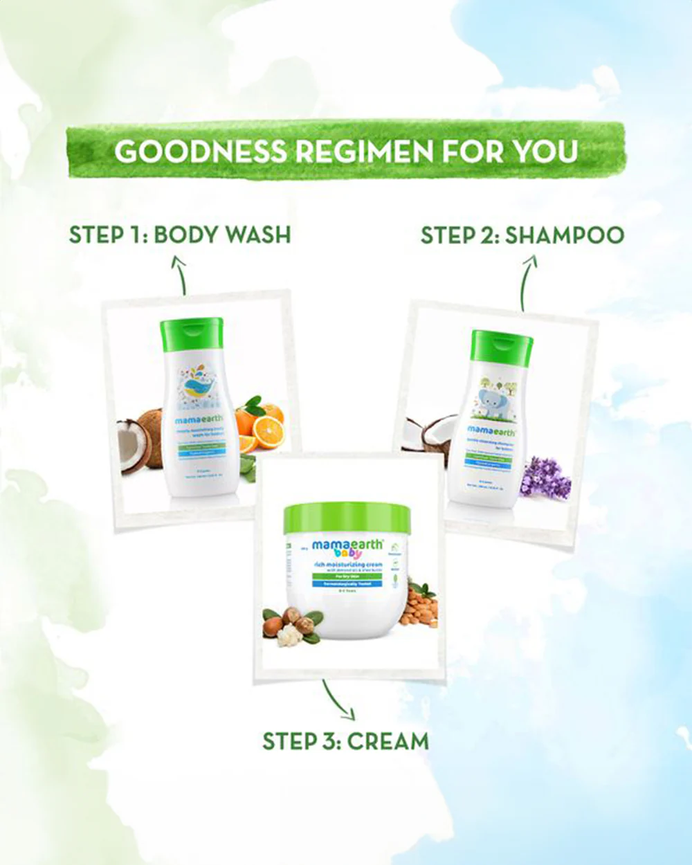 Mamaearth Rich Moisturizing Baby Cream-With Almond Oil & Shea Butter - Image 6
