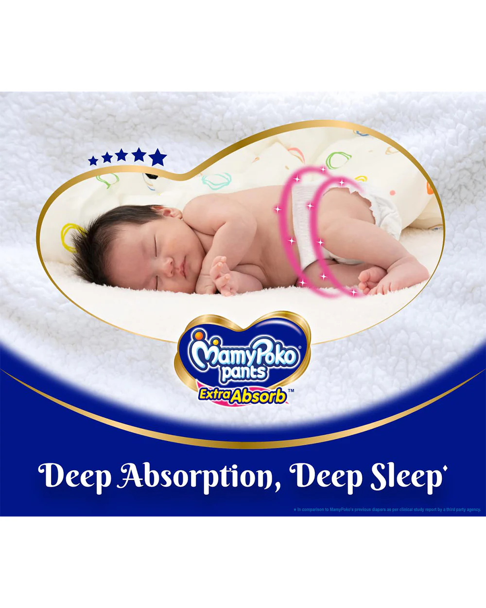 MamyPoko Extra Absorb Diaper Pants-M (7-12 Kg)-2X Protection for Thigh Leak - Image 33